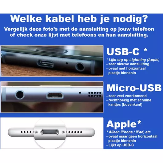 50CAL OTG Kabel 30cm USB-C >> USB-C (Android)