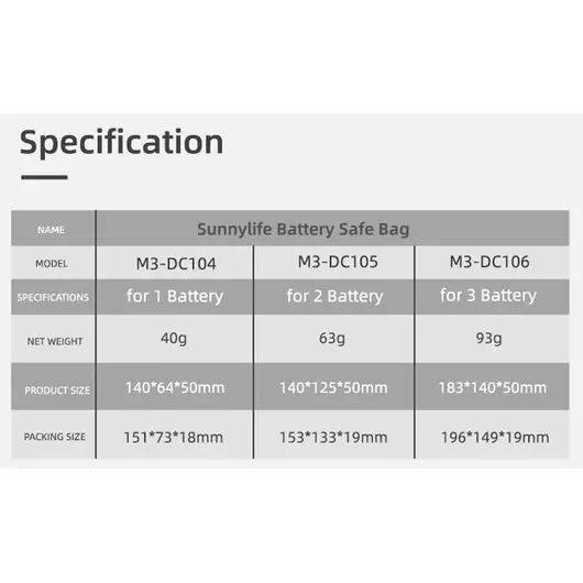 50CAL Lipo safe bag for Mavic 3 (For 3 batteries)