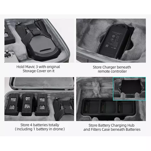 50 CAL DJI Mavic 3 Fly More Combo Hartschalenkoffer
