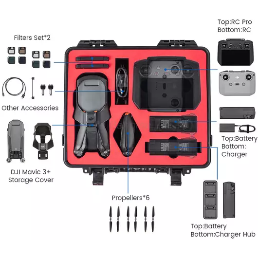 50 CAL DJI Mavic 3 Wasserdichtes Gehäuse Kompatibel mit RC PRO