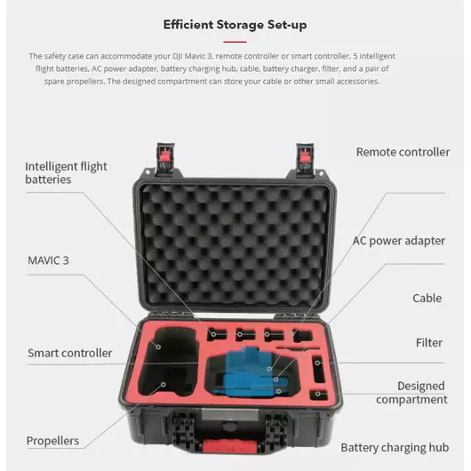 PGYTECH Mavic 3 Sicherheits-Hartschalenkoffer