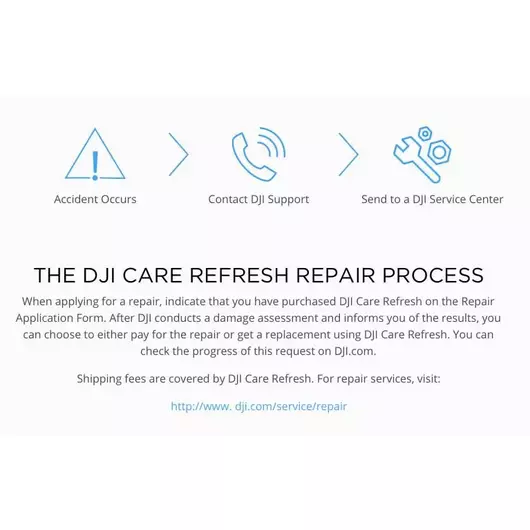DJI Mini 3 Pro Care Refresh (1 Jahr) *