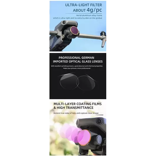 50CAL Mavic 3 CPL Drohnenkameraobjektivfilter (einstellbar)