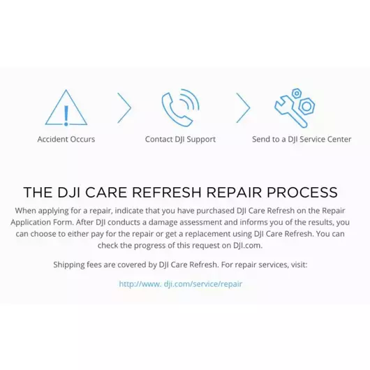 Karte DJI Care Refresh 2-Jahres-Plan (DJI Avata) EU