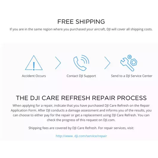 DJI Mini 3 Care Refresh – 1 Jahr – 2 Ersetzungen – EU