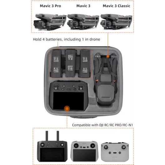 50CAL Multifunktionale Tragetasche für DJI Mavic 3 Drohne und Zubehör