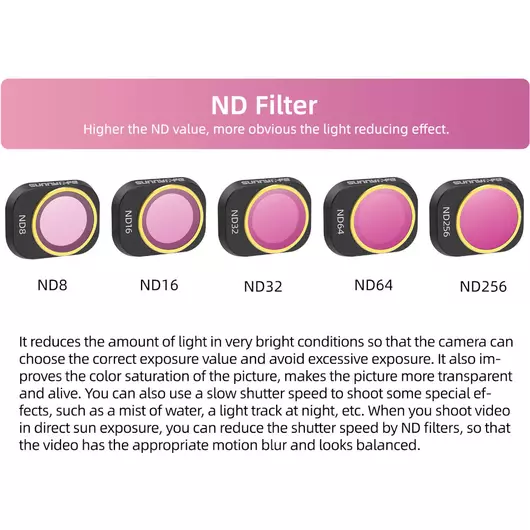 50CAL DJI Mini 4 PRO 3-ND set Filters ND-16-64-256