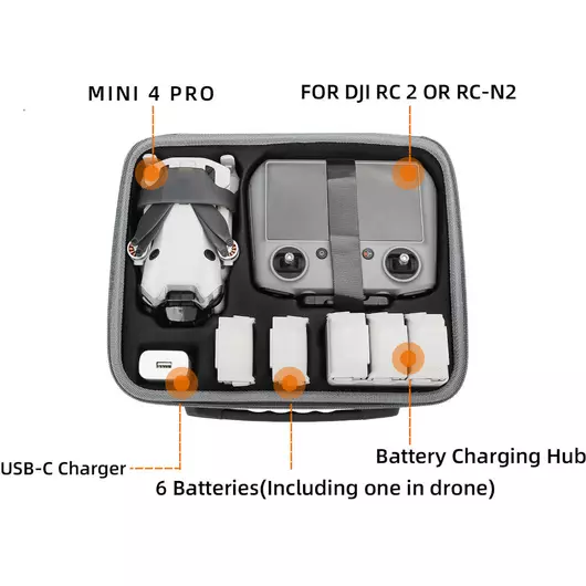 50CAL Umhängetasche für DJI Mini 4 Pro – großes Hartschalenetui für Drohne, Fernbedienung, Batterien und Zubehör