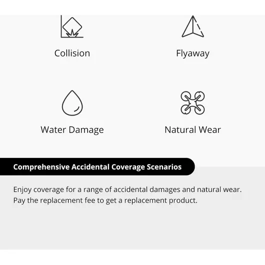 DJI Neo Care Refresh (2 Jahre) *